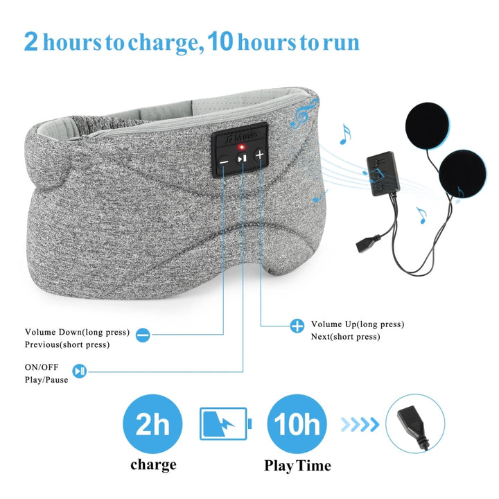 Travel Sleep Mask, BT5.0 Headphones with Speaker!